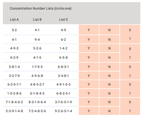 number-list